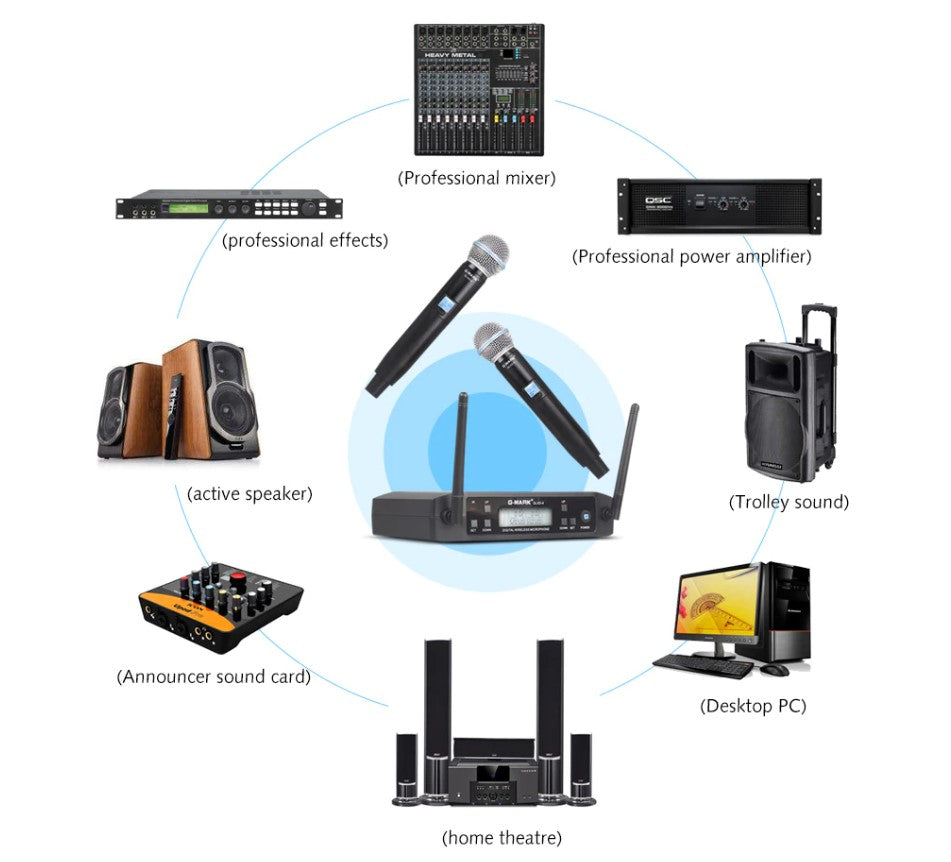 Lapel Lavalier USB Microphone AANHORA-SHOPPING