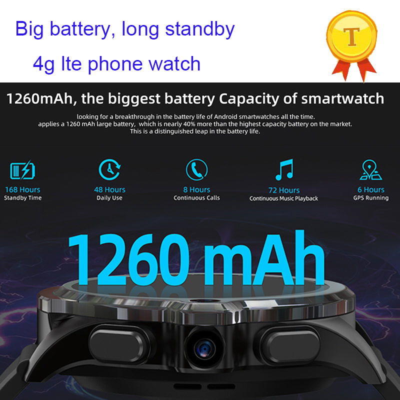 Colorful Bluetooth Smart Watch AANHORA-SHOPPING