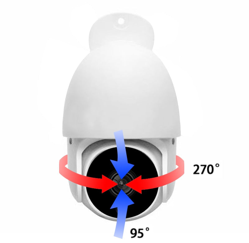 Outdoor Waterproof AHD Camera AANHORA-SHOPPING
