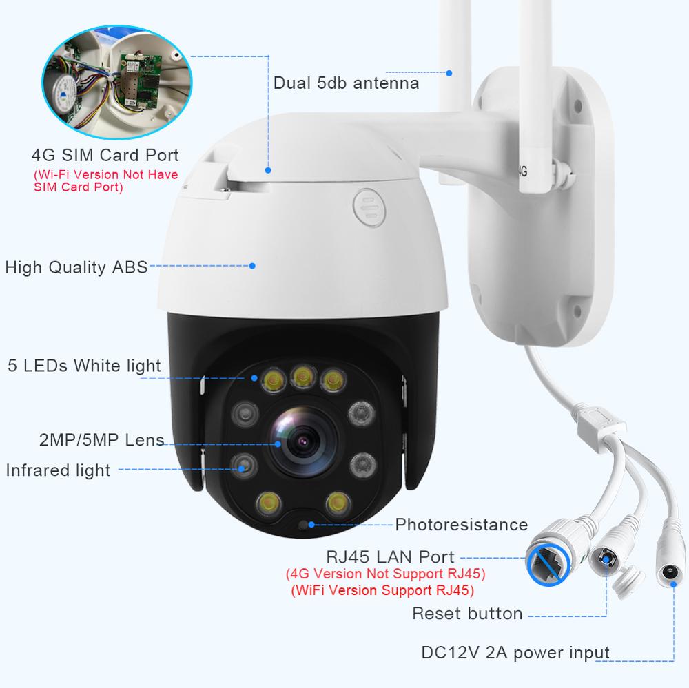 5MP/2MP Wireless 4G Security Camera System AANHORA-SHOPPING