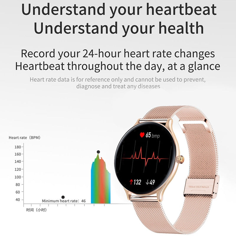 Heart Rate Monitoring Waterproof Smartwatch AANHORA-SHOPPING