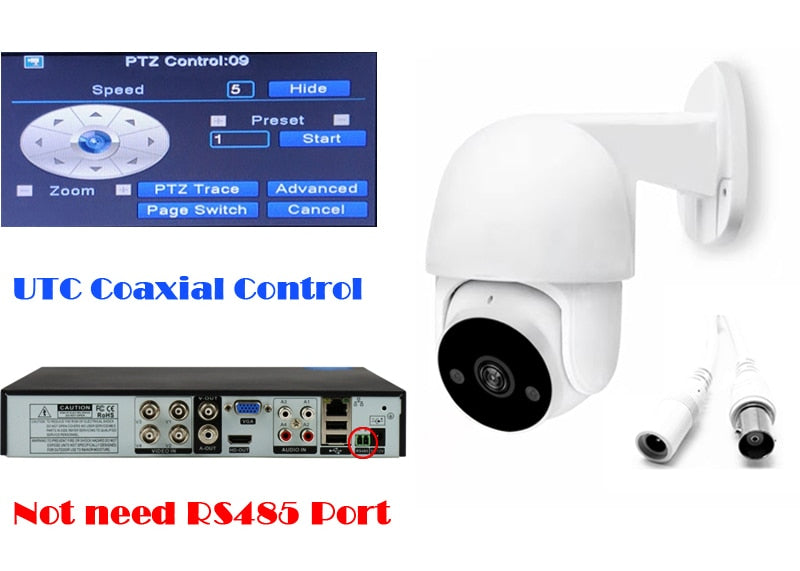 Outdoor Waterproof AHD Camera AANHORA-SHOPPING