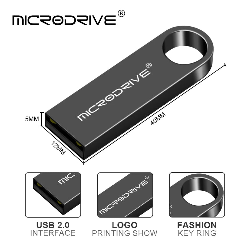New Arrival USB Flash Drive 4GB 64GB 32GB High Speed Pen Drive 128GB Pendrive Waterproof Metal U Disk Memoria Cel USB Stick GI AANHORA-SHOPPING