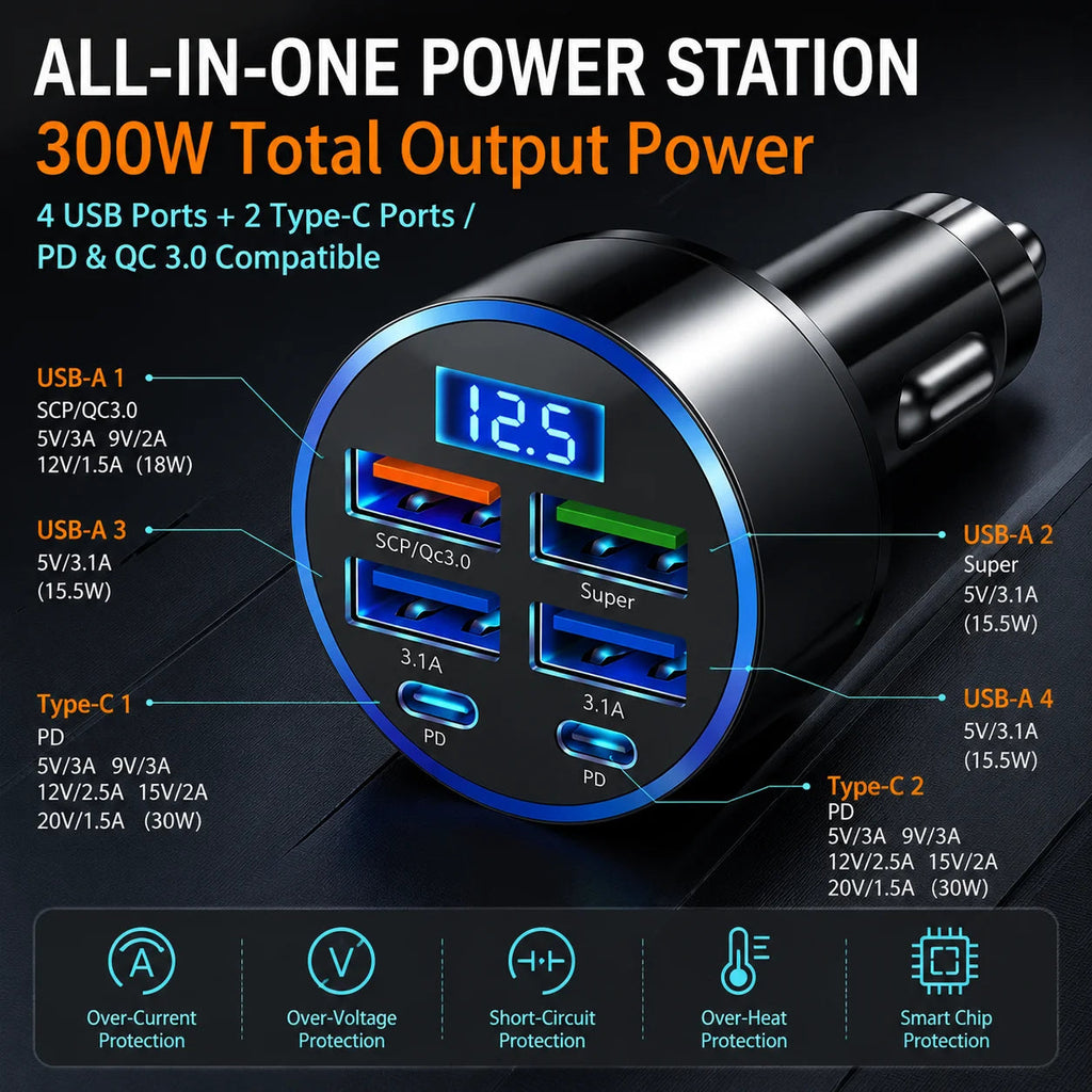 300W 6-Port Car Charger Dual Type-C PD QC3.0 Digital Display Fast Charging for Smartphones Tablets Power Banks Black AANHORA-SHOPPING