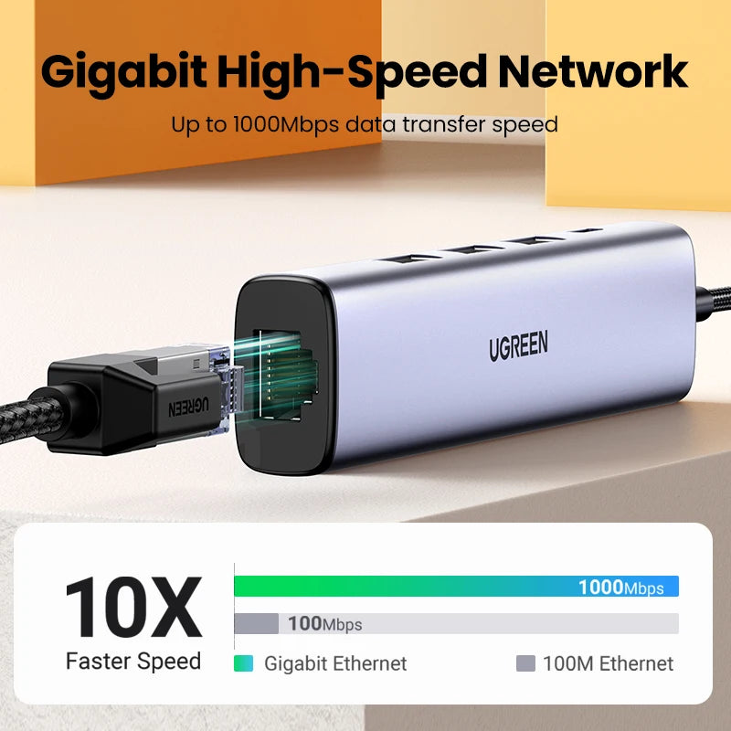 UGREEN USB Ethernet Adaptador 1000/100Mbps USB3.0/USB2.0 HUB USB a RJ45 USB Lan para Laptop PC Xiaomi Mi Box Nintendo Switch Lenovo Macbook Mac OS Windows Linux USB-C HUB USB-A Tarjeta de Red Gigabit Internet Adaptador AANHORA-SHOPPING