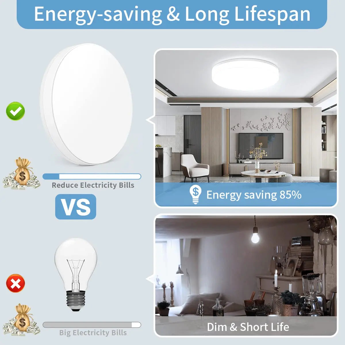 Lámpara de techo LED moderna, lámpara redonda de ahorro de energía para dormitorio, adecuada para sala de estar y dormitorio, luz LED interior AANHORA-SHOPPING