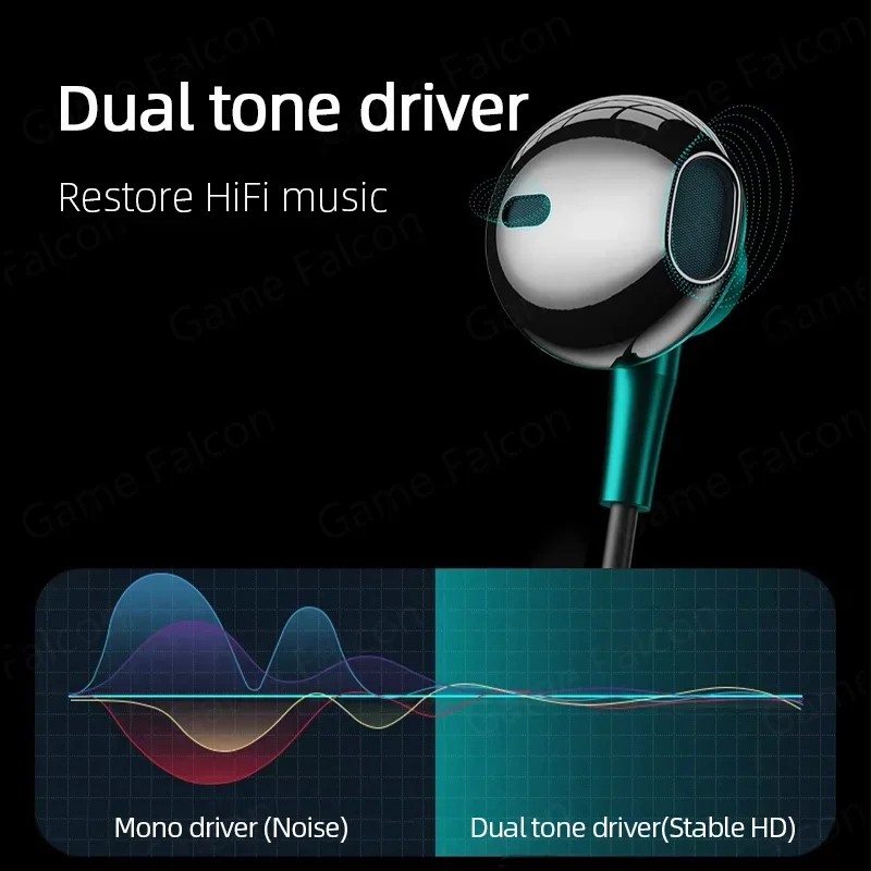 Auriculares USB tipo C HiFi bajo estéreo Control de volumen micrófono 3,5mm auriculares con cable para Galaxy S24 S23 S22 S21 Ultra iPhone 15 Pro Max AANHORA-SHOPPING