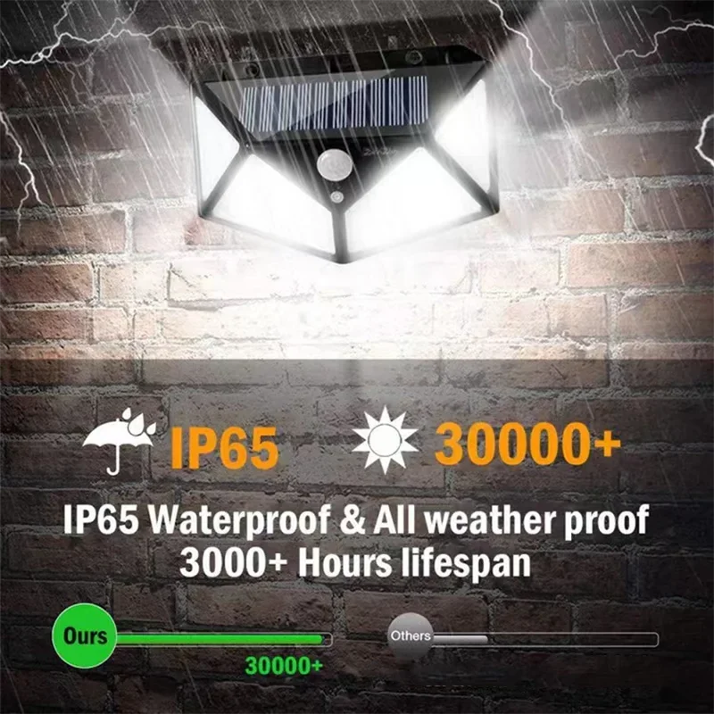 1/2/4/6 Uds 100 luces LED de pared lámpara Solar para exteriores Sensor de movimiento PIR luz de calle alimentada por energía Solar para decoración de jardín AANHORA-SHOPPING