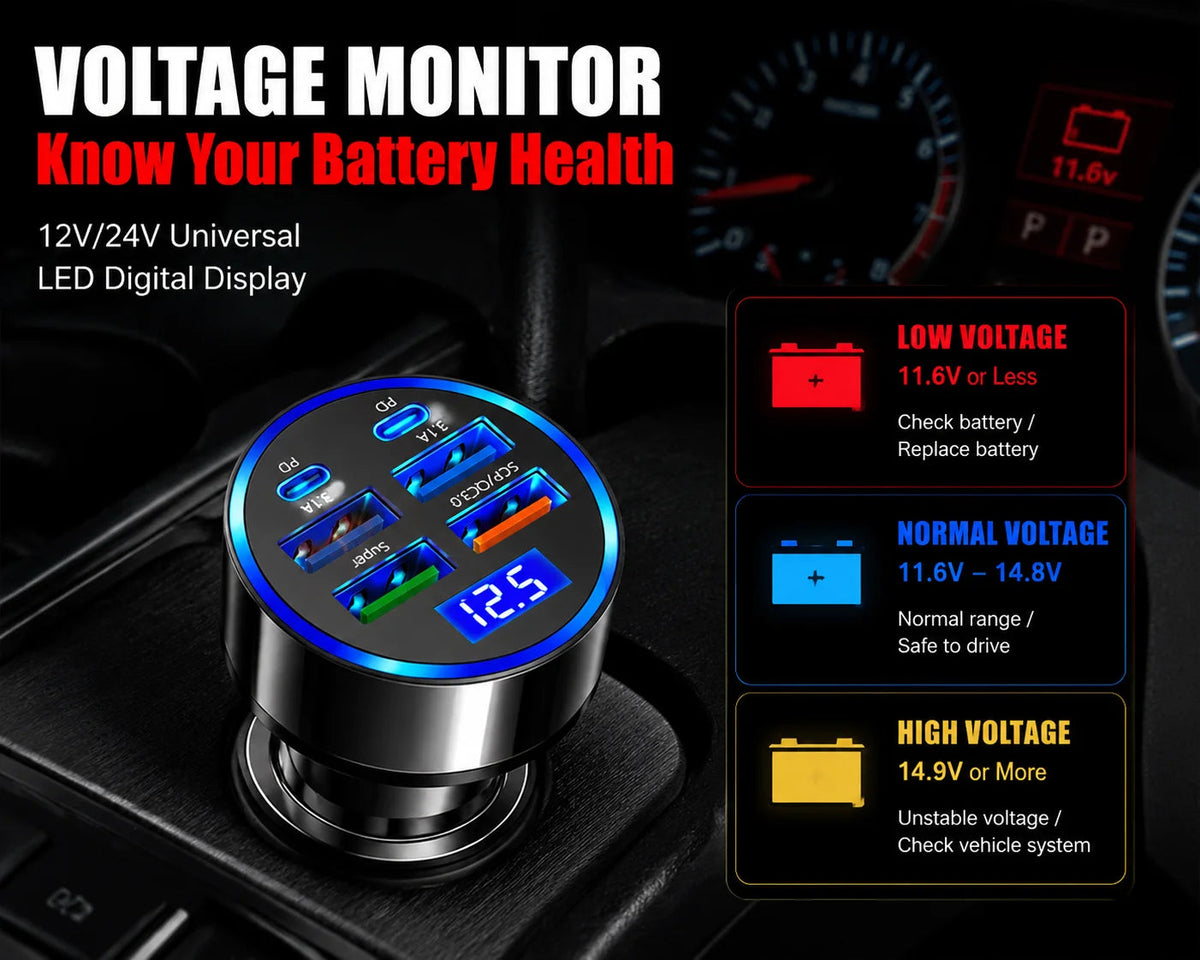 300W 6-Port Car Charger Dual Type-C PD QC3.0 Digital Display Fast Charging for Smartphones Tablets Power Banks Black AANHORA-SHOPPING