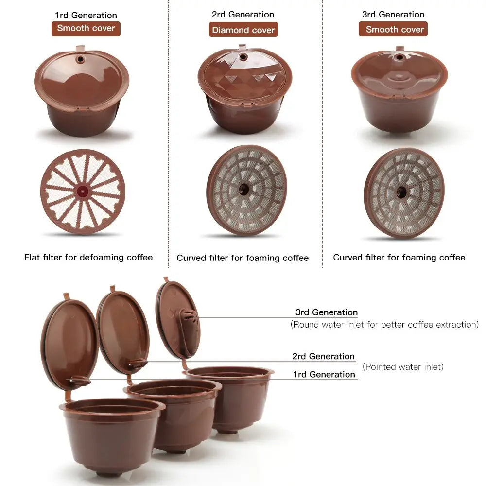 Reusable Dolce Gusto Coffee Capsules 3rd Plastic Stainless Steel Refillable Dolce Gusto Coffee Capsules for Nescafé Machines AANHORA-SHOPPING