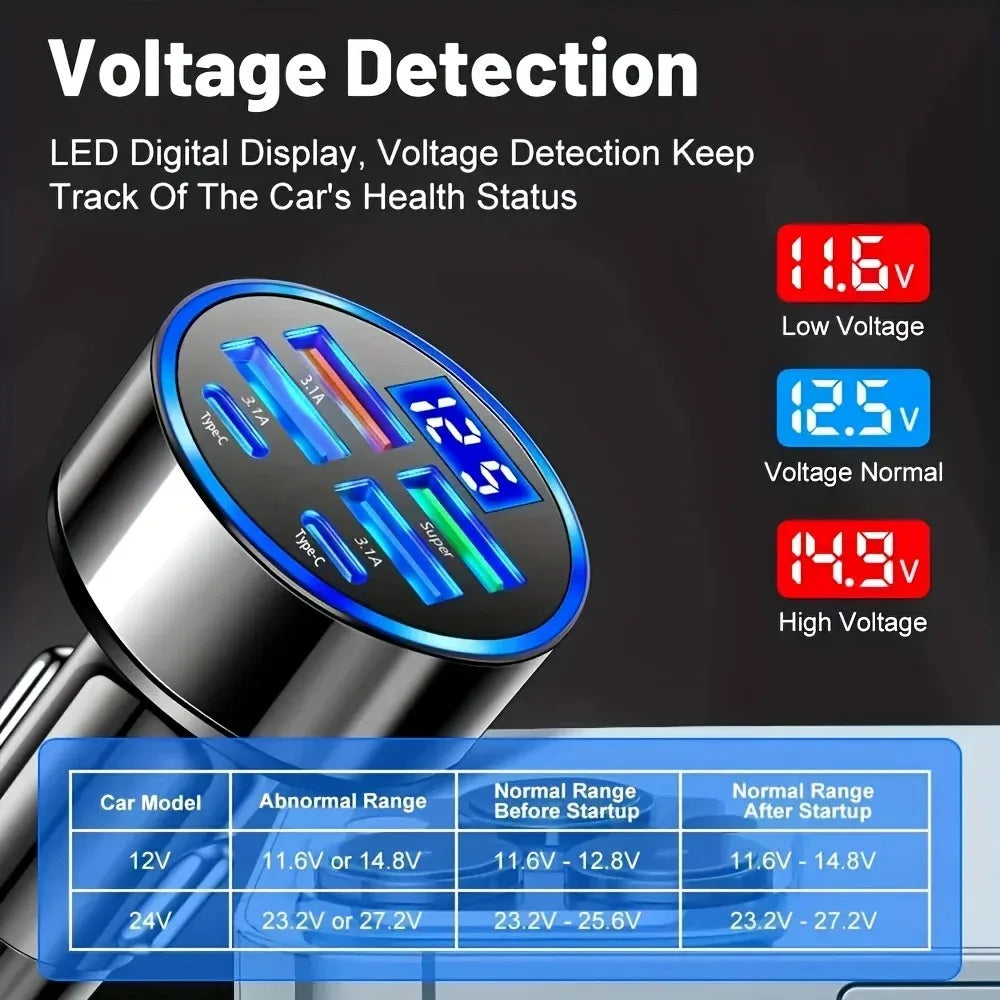 Car Charger 6 Ports Quick Charger QC3.0 Fast Charging Multi-function Adapters PD With Display Ambient Auto Sockets Accessories AANHORA-SHOPPING