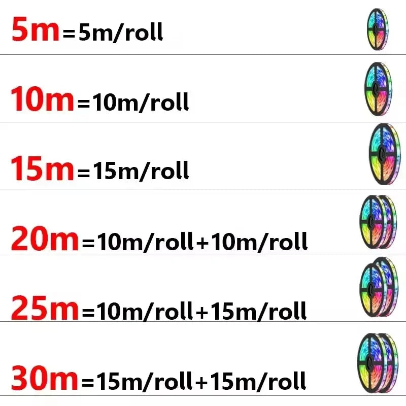 5V Usb Adhesive Rgb Led Light Strip Color Changing Ice String Christmas Lighting Led Tape 1M 15 M 20 Meter Tv Led Backlight Band AANHORA-SHOPPING