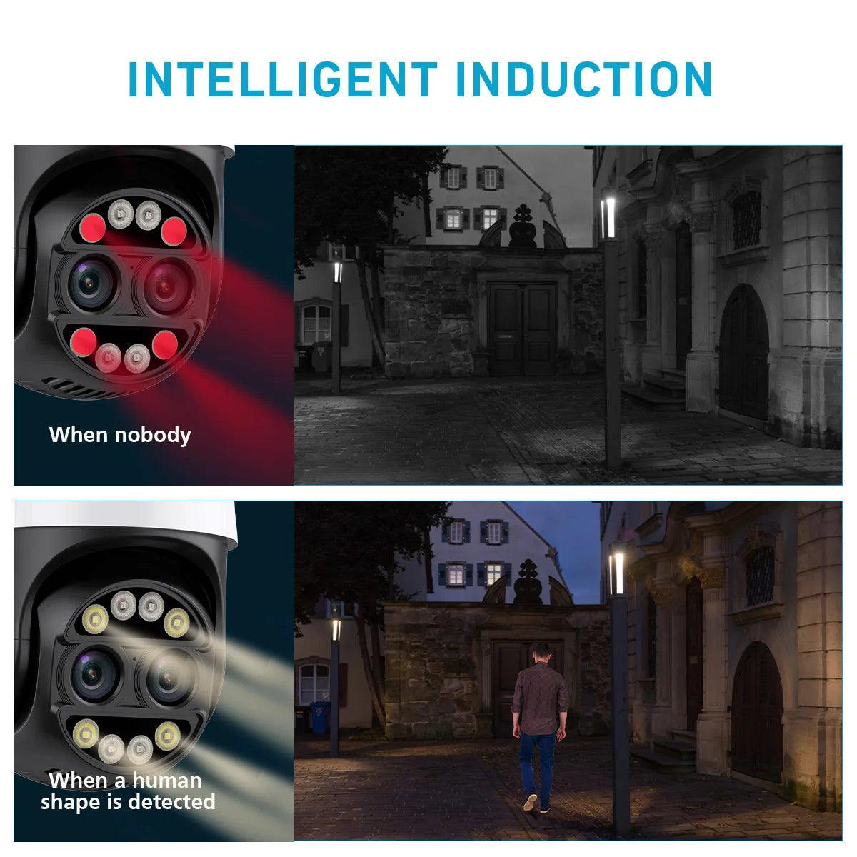 8X Digital Zoom 8MP PTZ WiFi Camera Dual Lens Night Vision Human Detection CCTV Video Surveillance Camera 4K Security IP Camera AANHORA-SHOPPING