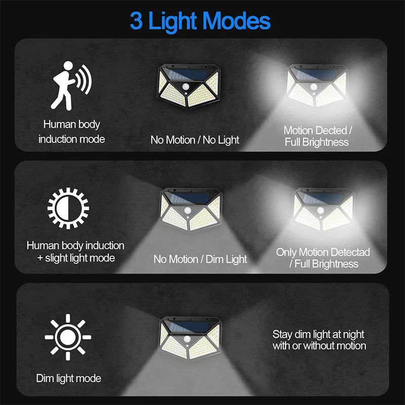 1/2/4/6 Uds 100 luces LED de pared lámpara Solar para exteriores Sensor de movimiento PIR luz de calle alimentada por energía Solar para decoración de jardín AANHORA-SHOPPING