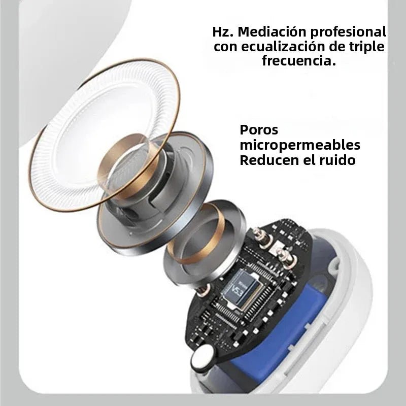 Auriculares Bluetooth de Clip con Conducción Ósea y Micrófono - AANHORA-SHOPPING
