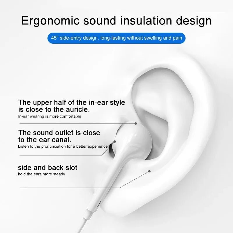 Auriculares con Cable Tipo C y 3,5 mm para Xiaomi y Redmi - AANHORA-SHOPPING