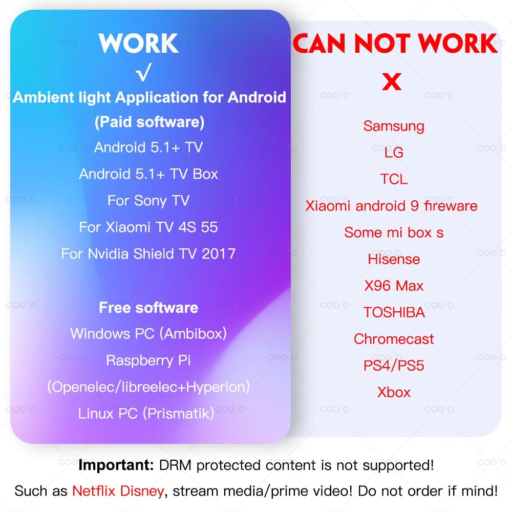 Tira LED Ambilight para TV y Monitor con Sincronización de Color, USB - AANHORA-SHOPPING